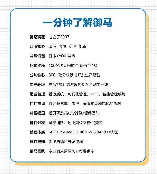 網(wǎng)頁(yè)產(chǎn)品詳情_一分鐘了解YUMA.jpg